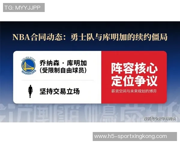 勇士未来交易筹码分析库明加与球队风格不符却难以放弃